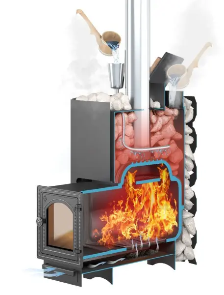 Фото Чугунная печь для бани ЭТНА 24 (Панорама) Закрытая каменка в магазине Woodson Фото Чугунная печь для бани ЭТНА 24 (Панорама) Закрытая каменка в магазине Woodson