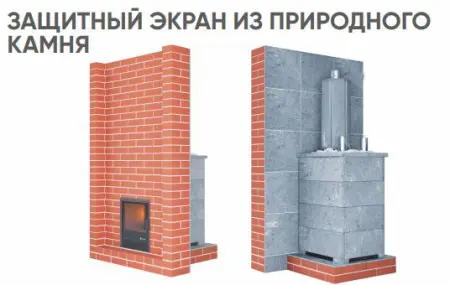 Фото Печь «Геленджик» К Змеевик в магазине Woodson