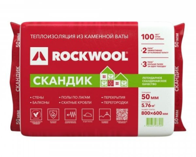 Базальтовая вата Rockwool Lait Bats Scandik 5.7 м. кв