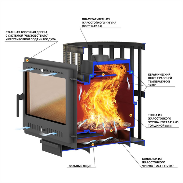 Фото Печь ВЕЗУВИЙ Легенда Ковка 22 Панорама "М" в магазине Woodson